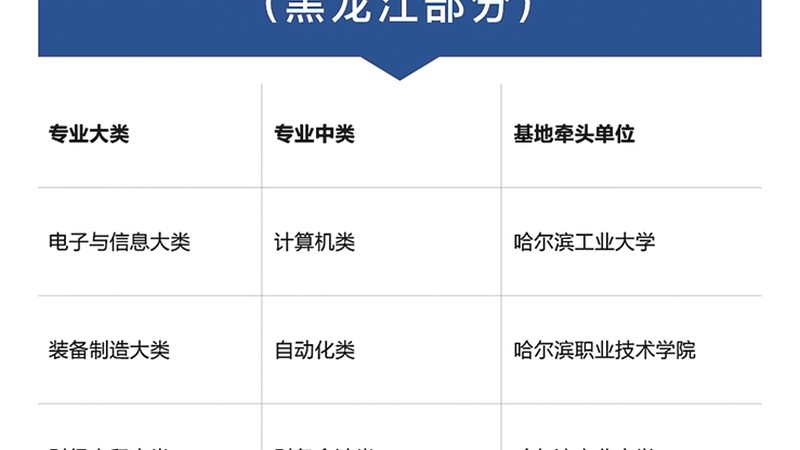 连锁门店管理培训课程大纲：构建高效运营体系的关键